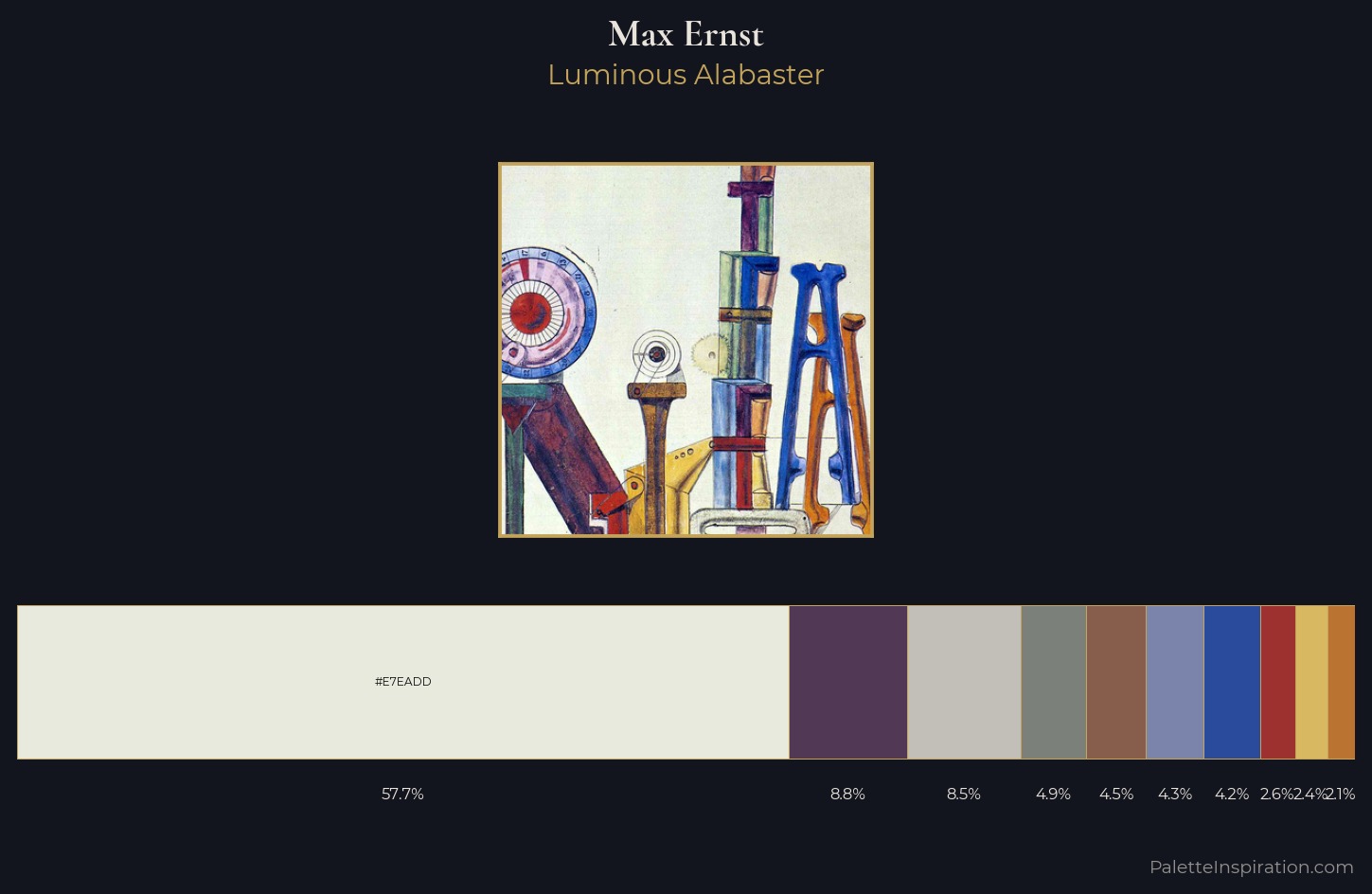 Max Ernst Palette 3 — Luminous Alabaster