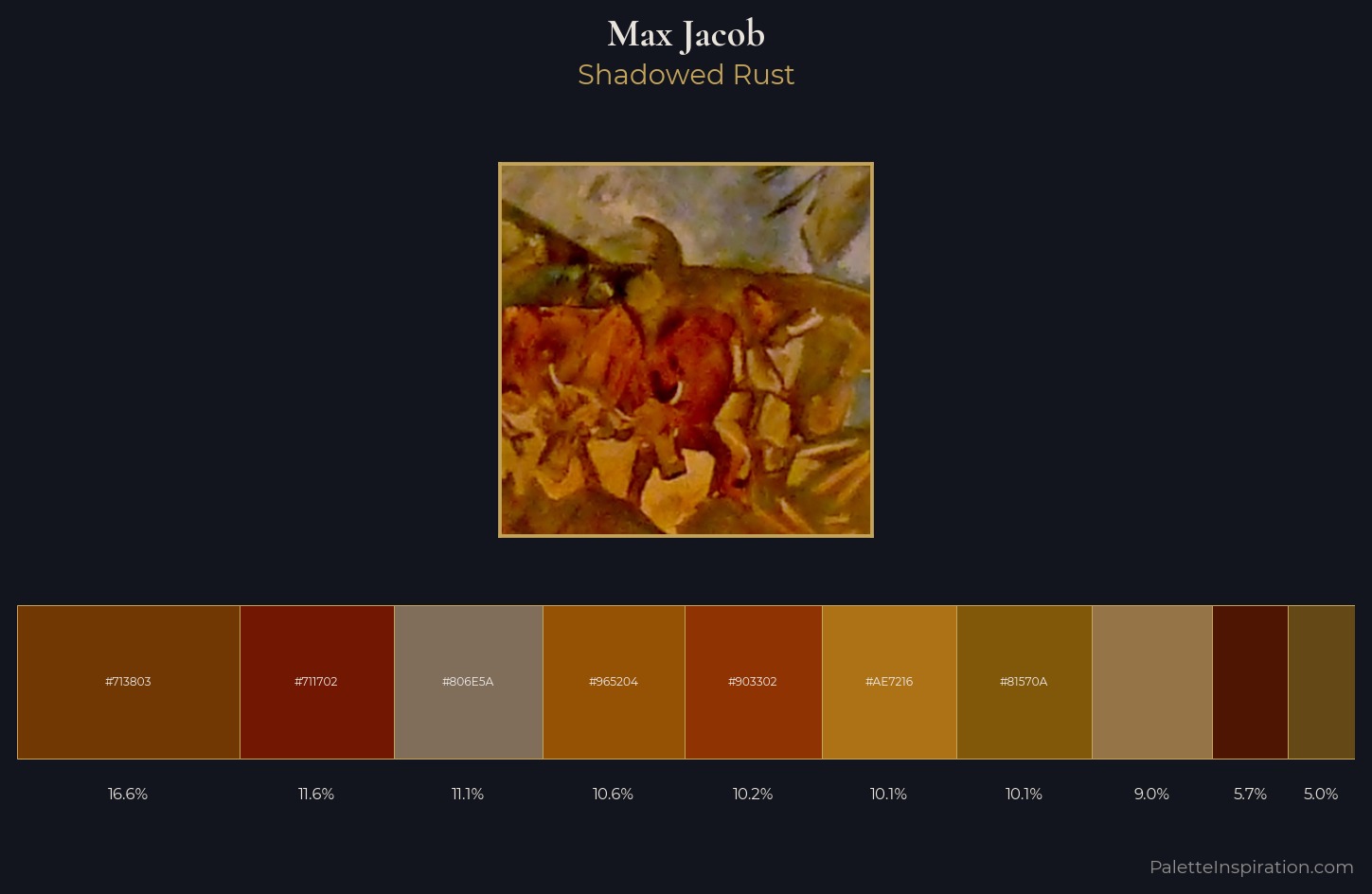 Max Jacob Palette 4 — Shadowed Rust
