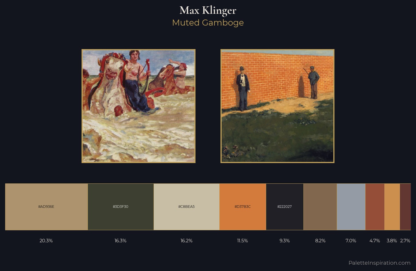 Max Klinger Palette 1 — Muted Gamboge