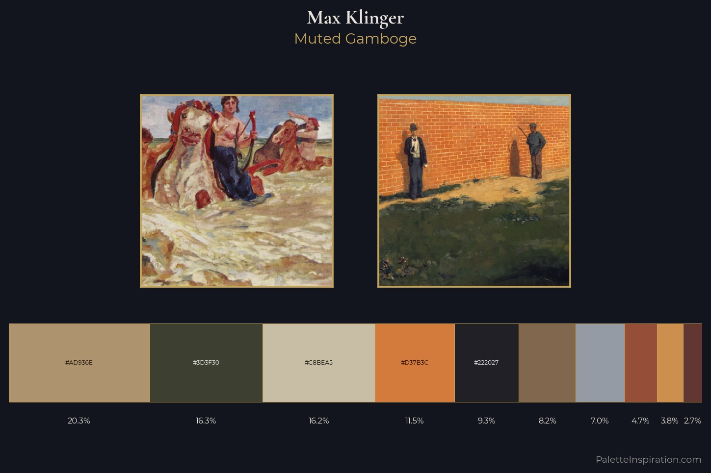 Max Klinger Master Palette