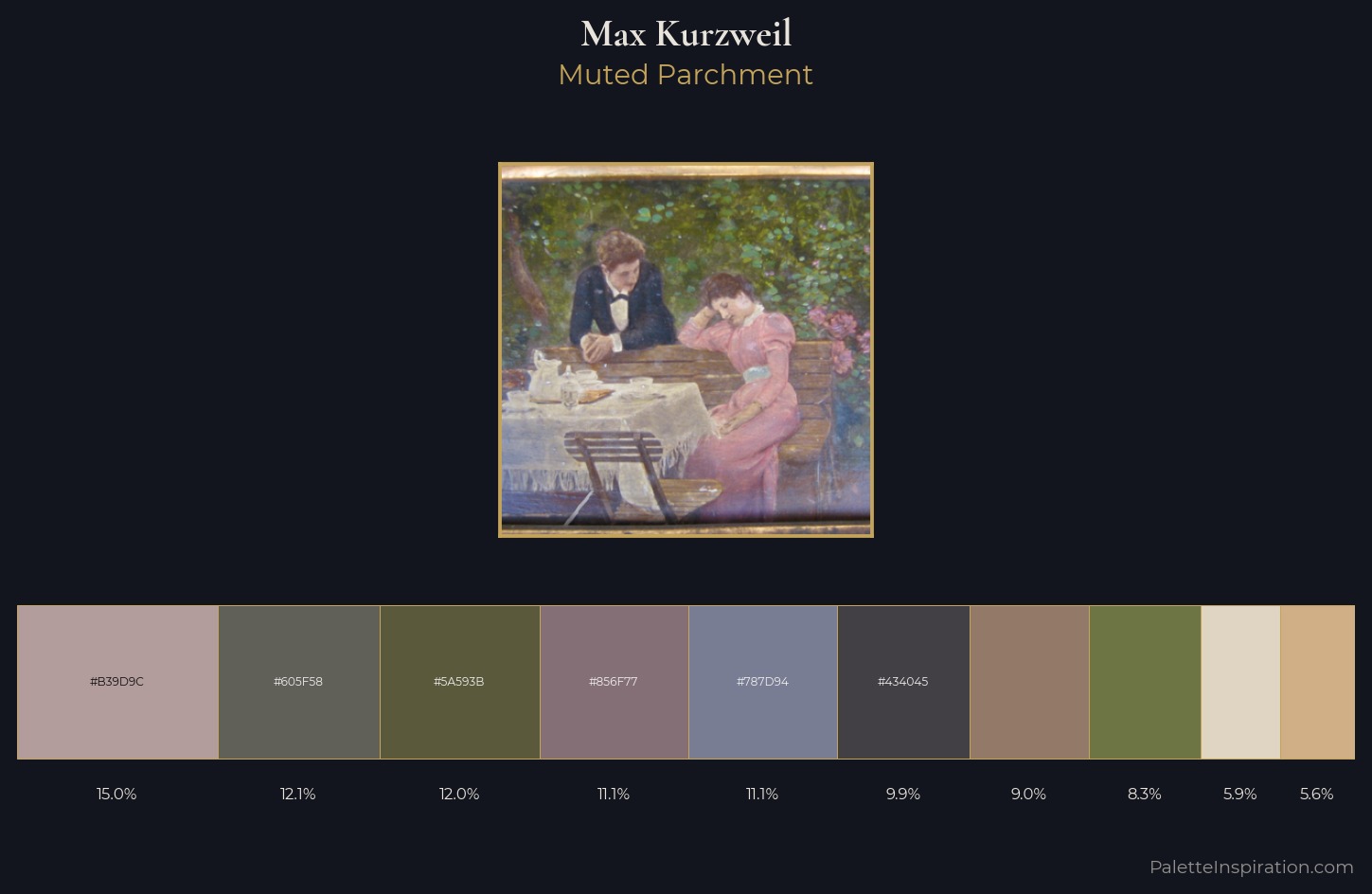 Max Kurzweil Palette 1 — Muted Parchment