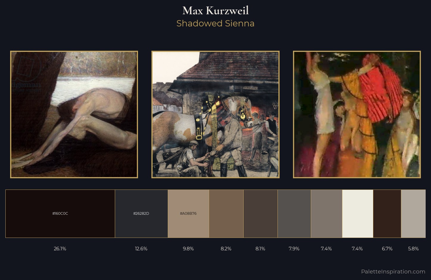Max Kurzweil Palette 5 — Shadowed Sienna