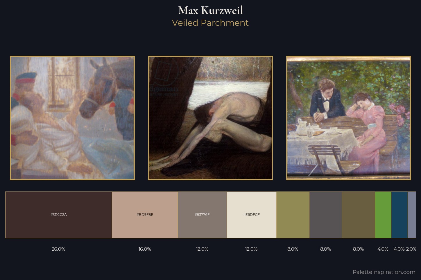 Max Kurzweil Master Palette — Veiled Parchment