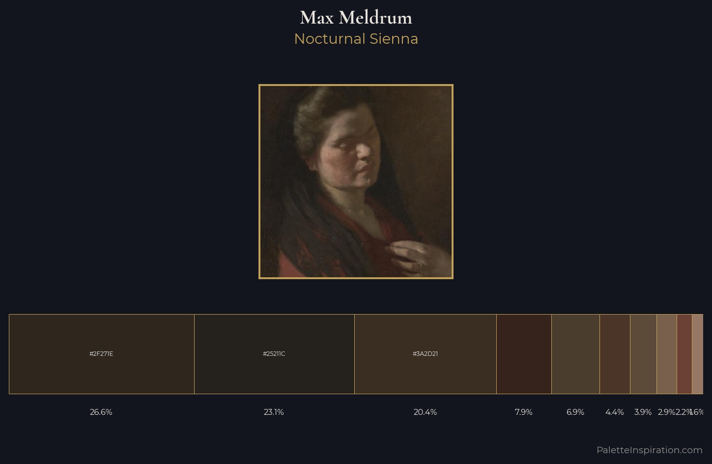 Max Meldrum Palette 2 — Nocturnal Sienna