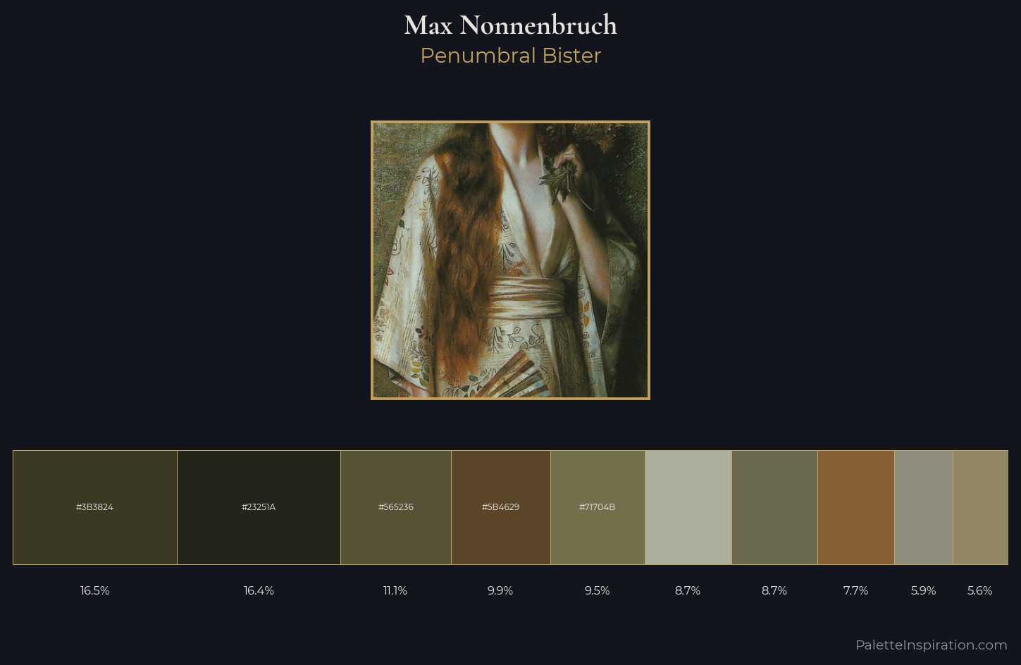Max Nonnenbruch Palette 4 — Penumbral Bister