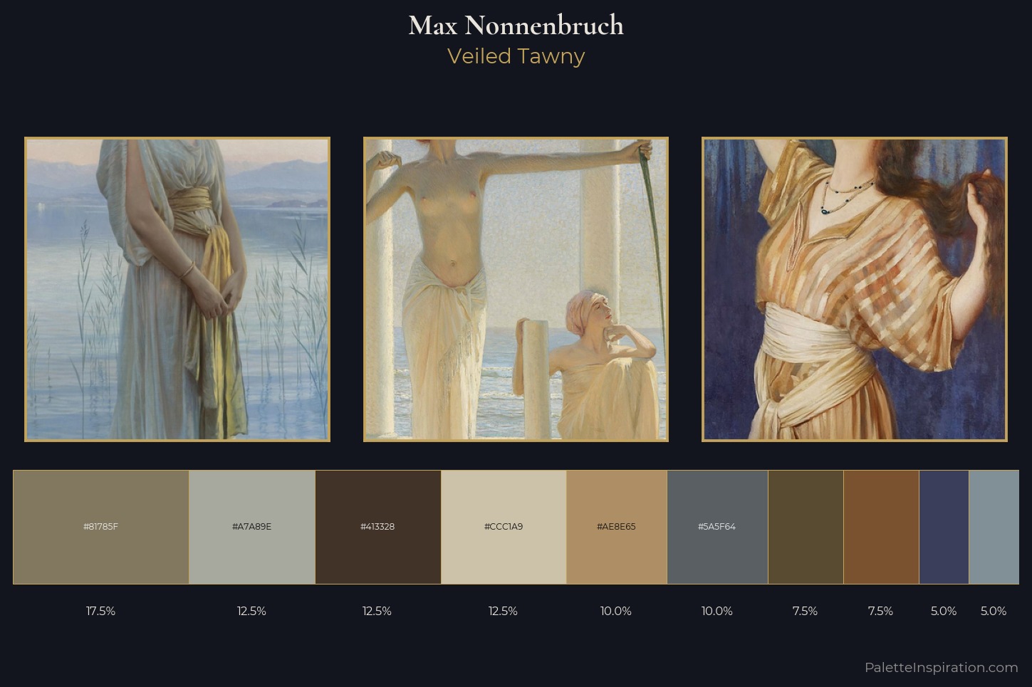 Max Nonnenbruch Master Palette
