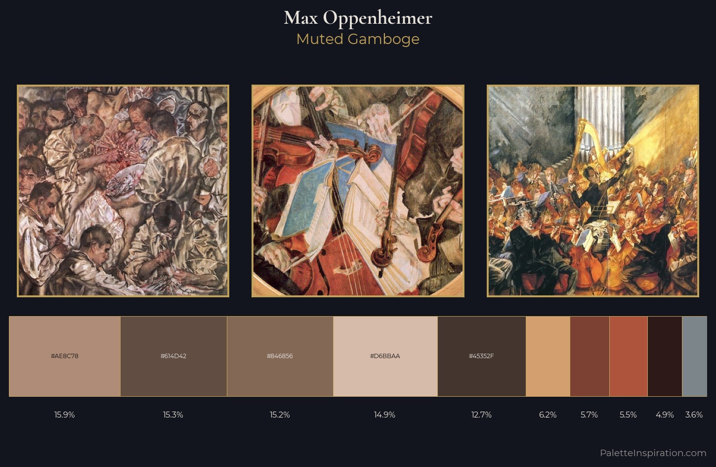 Max Oppenheimer Palette 4 — Muted Gamboge