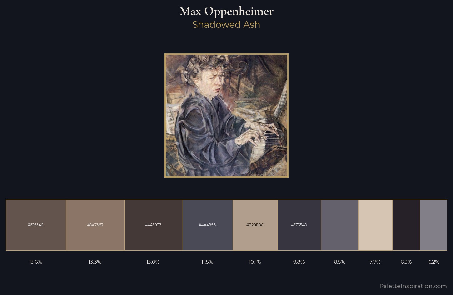 Max Oppenheimer Palette 5 — Shadowed Ash