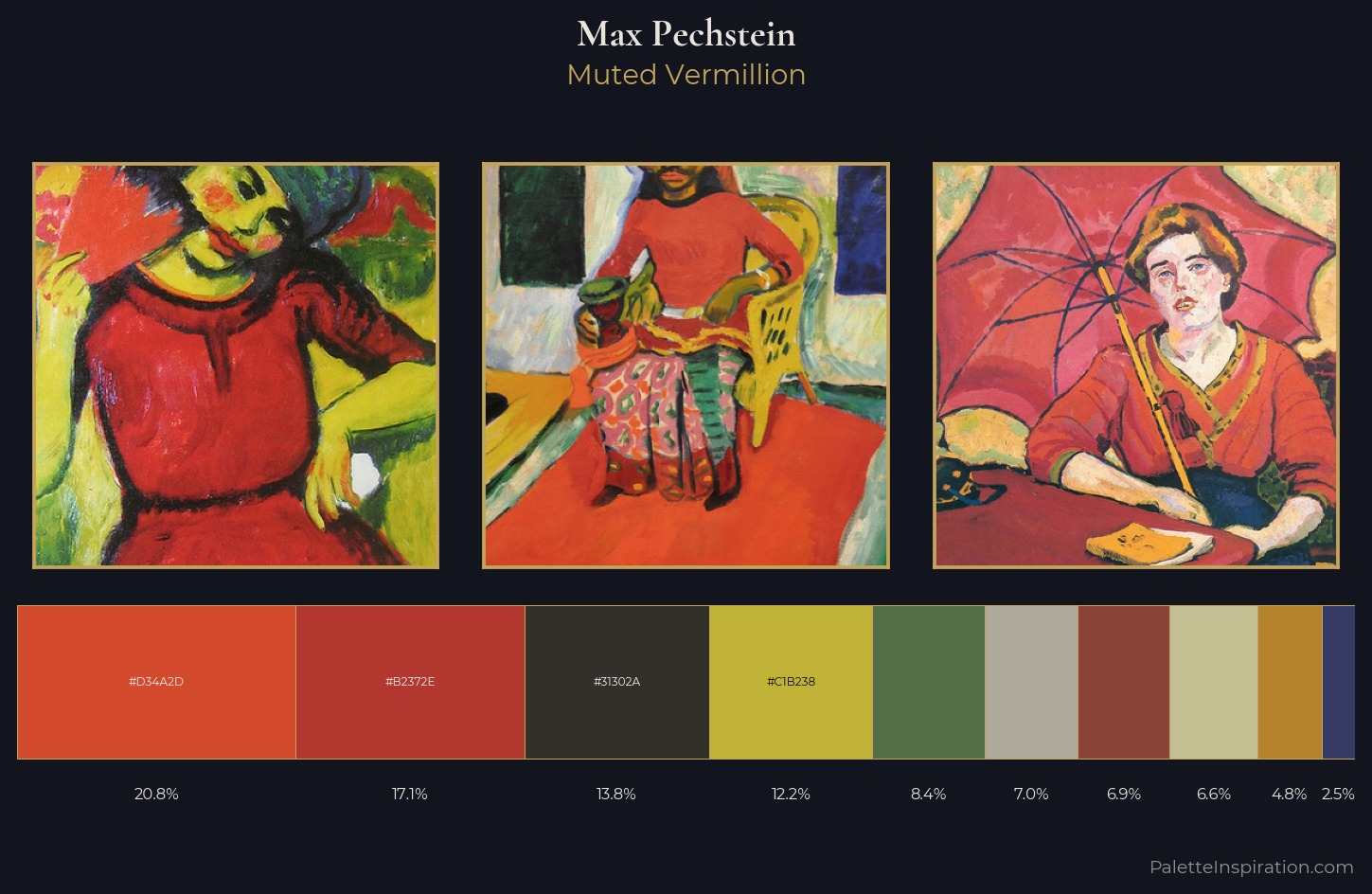 Max Pechstein Palette 6 — Muted Vermillion