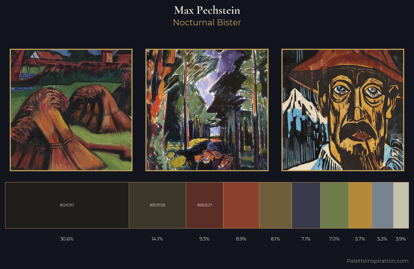 Max Pechstein Palette 7 — Nocturnal Bister