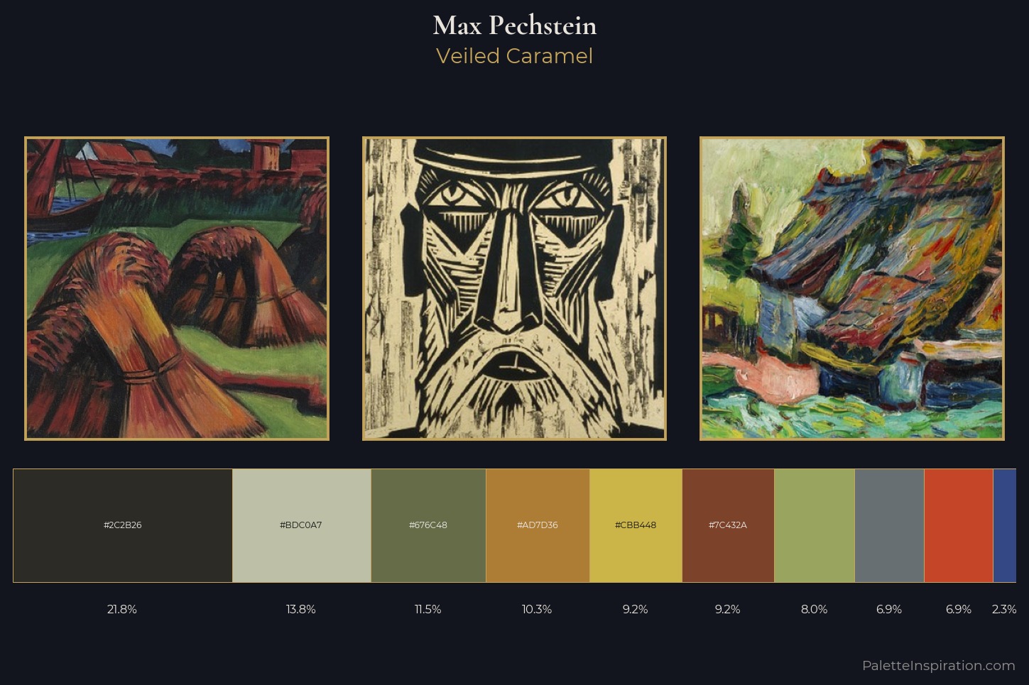 Max Pechstein Master Palette — Veiled Caramel