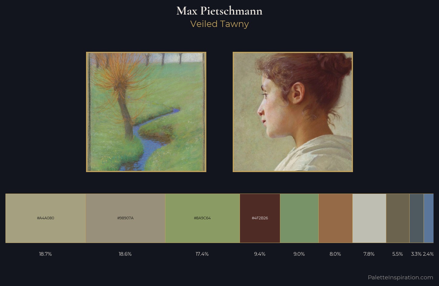 Max Pietschmann Palette 5 — Veiled Tawny