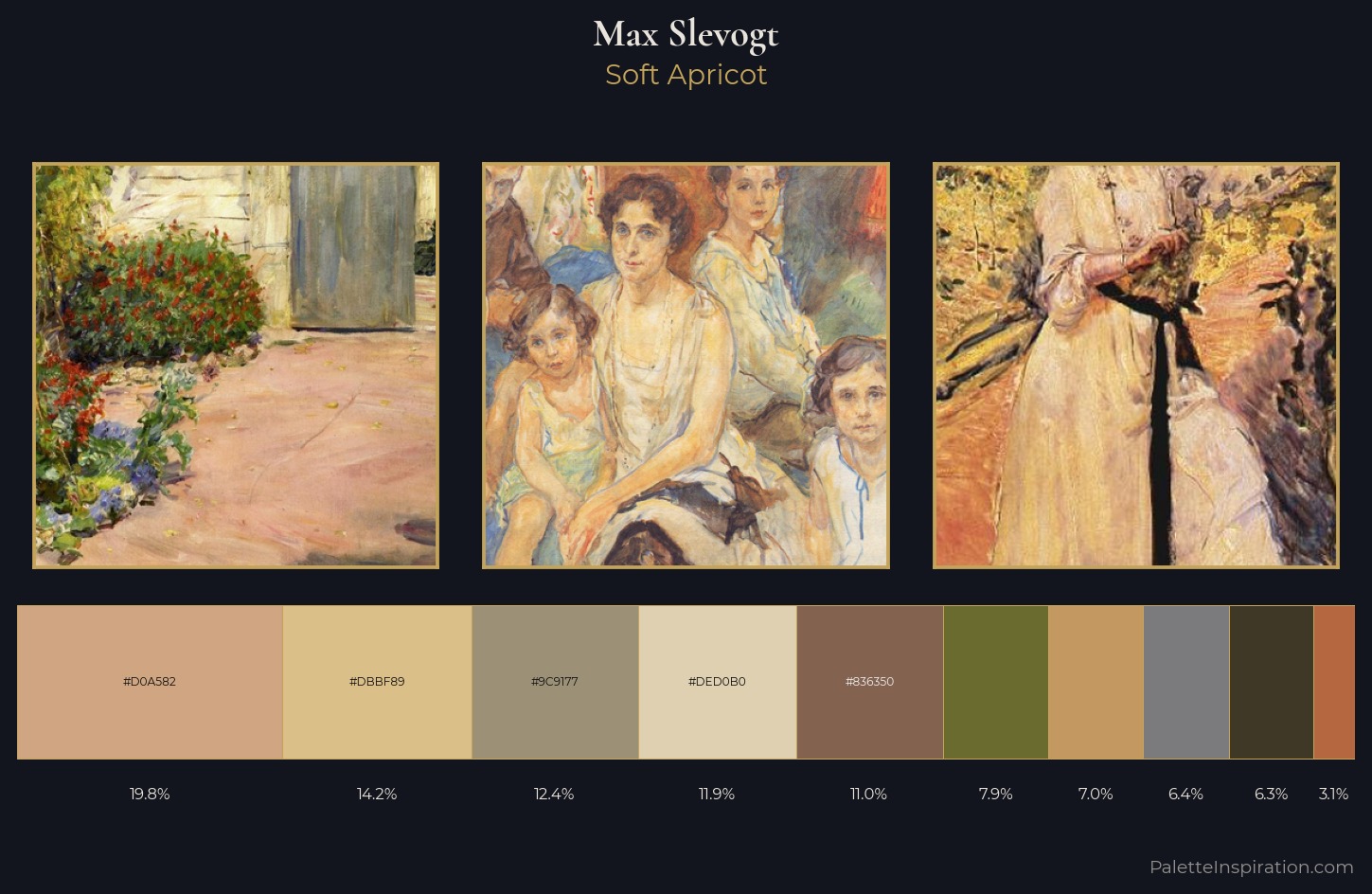 Max Slevogt Palette 1 — Soft Apricot