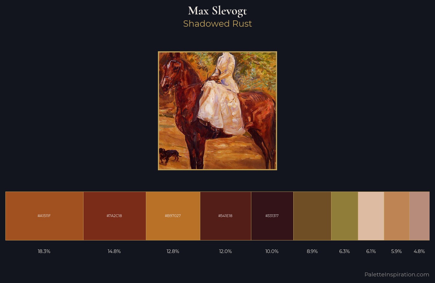 Max Slevogt Palette 5 — Shadowed Rust