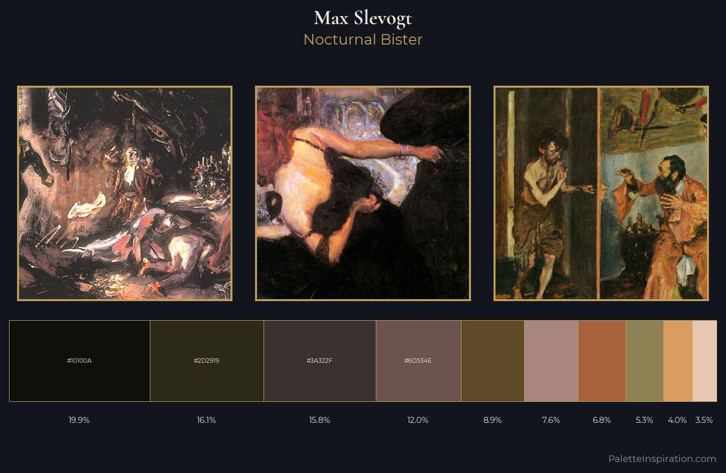 Max Slevogt Palette 6 — Nocturnal Bister
