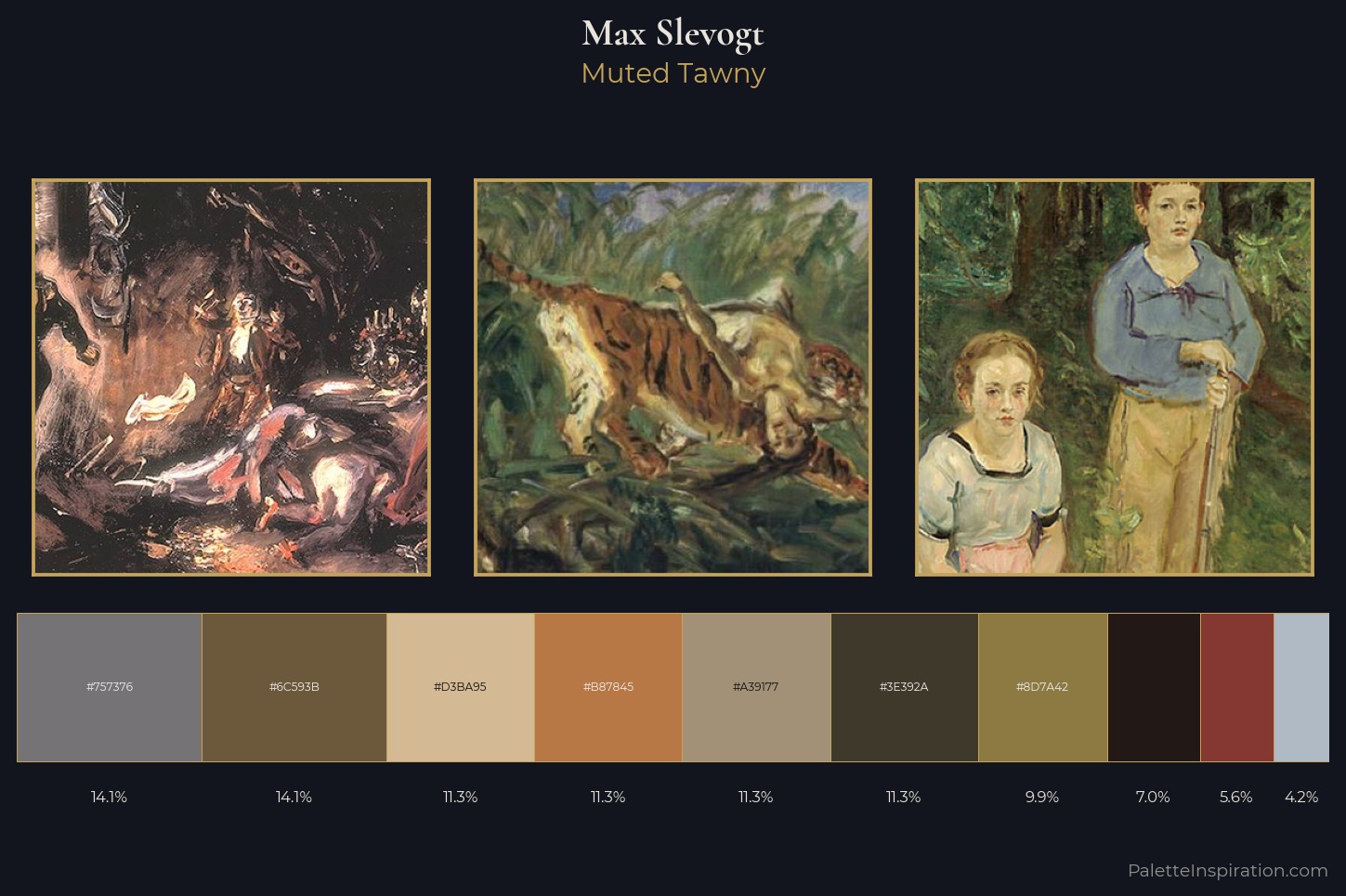 Max Slevogt Master Palette