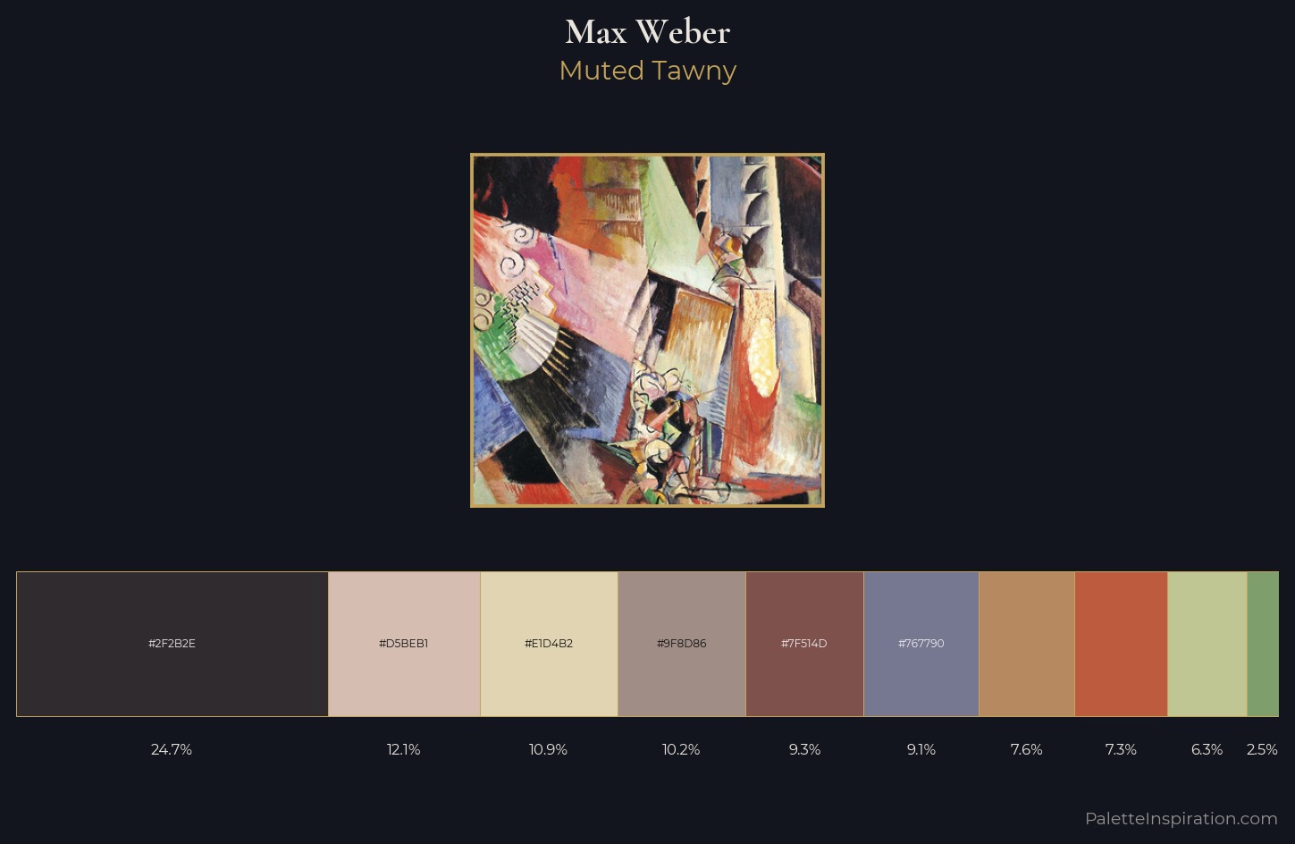 Max Weber Palette 1 — Muted Tawny