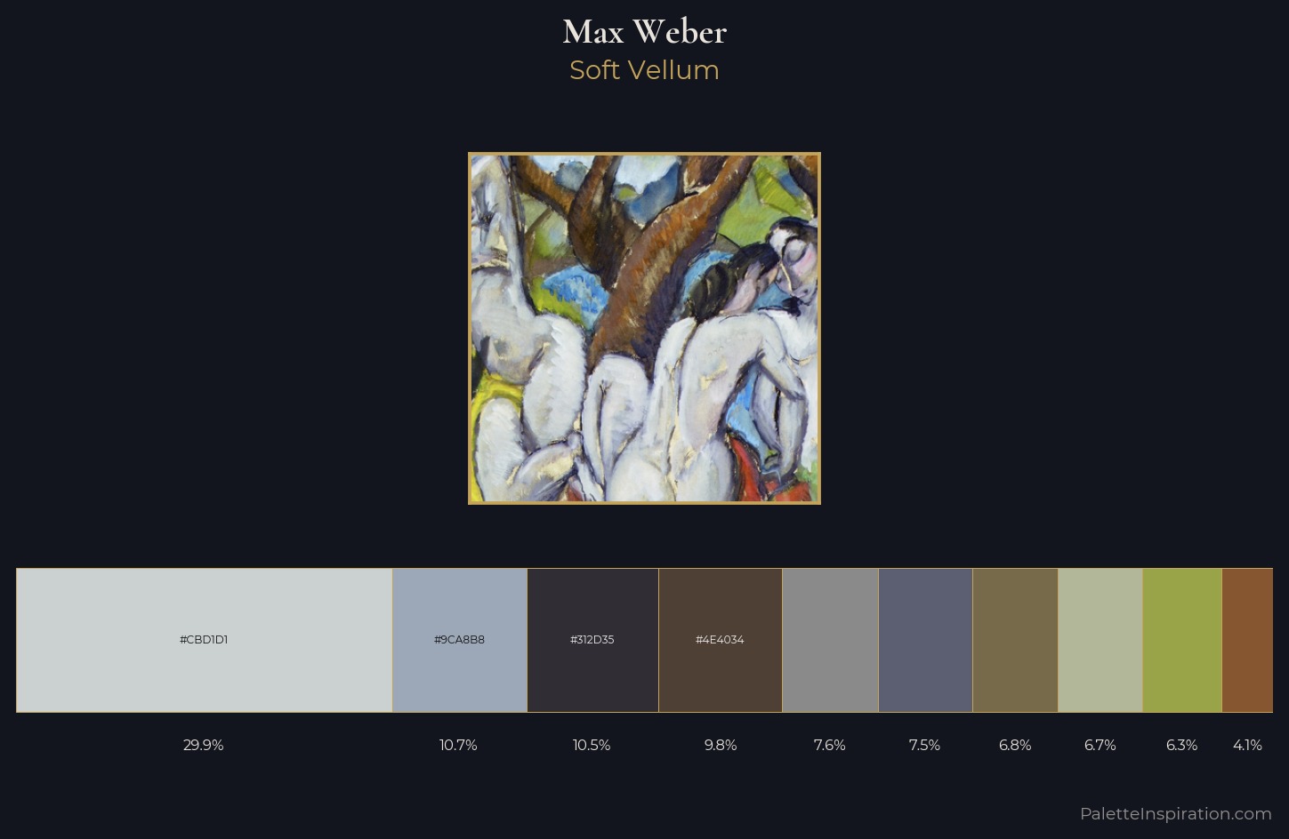 Max Weber Palette 2 — Soft Vellum