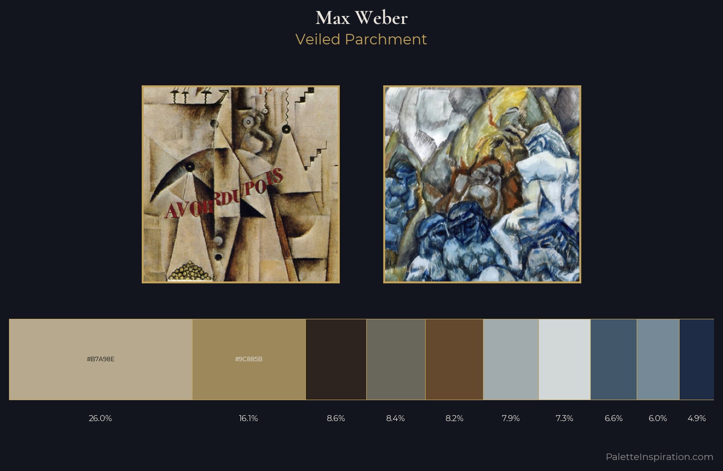 Max Weber Palette 3 — Veiled Parchment