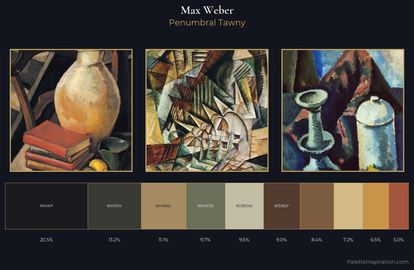 Max Weber Palette 4 — Penumbral Tawny