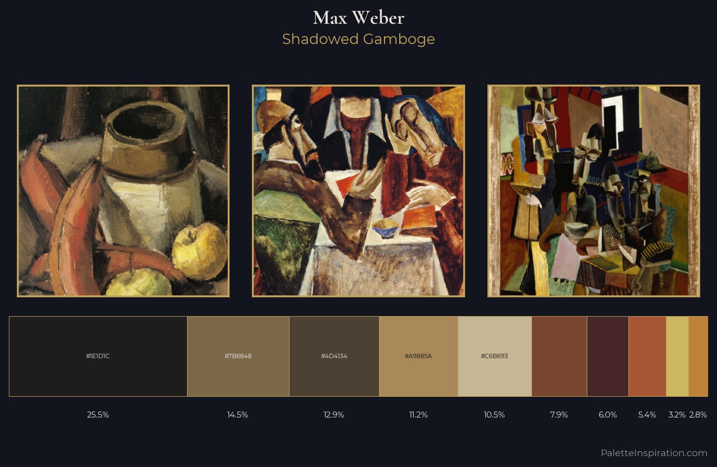 Max Weber Palette 5 — Shadowed Gamboge