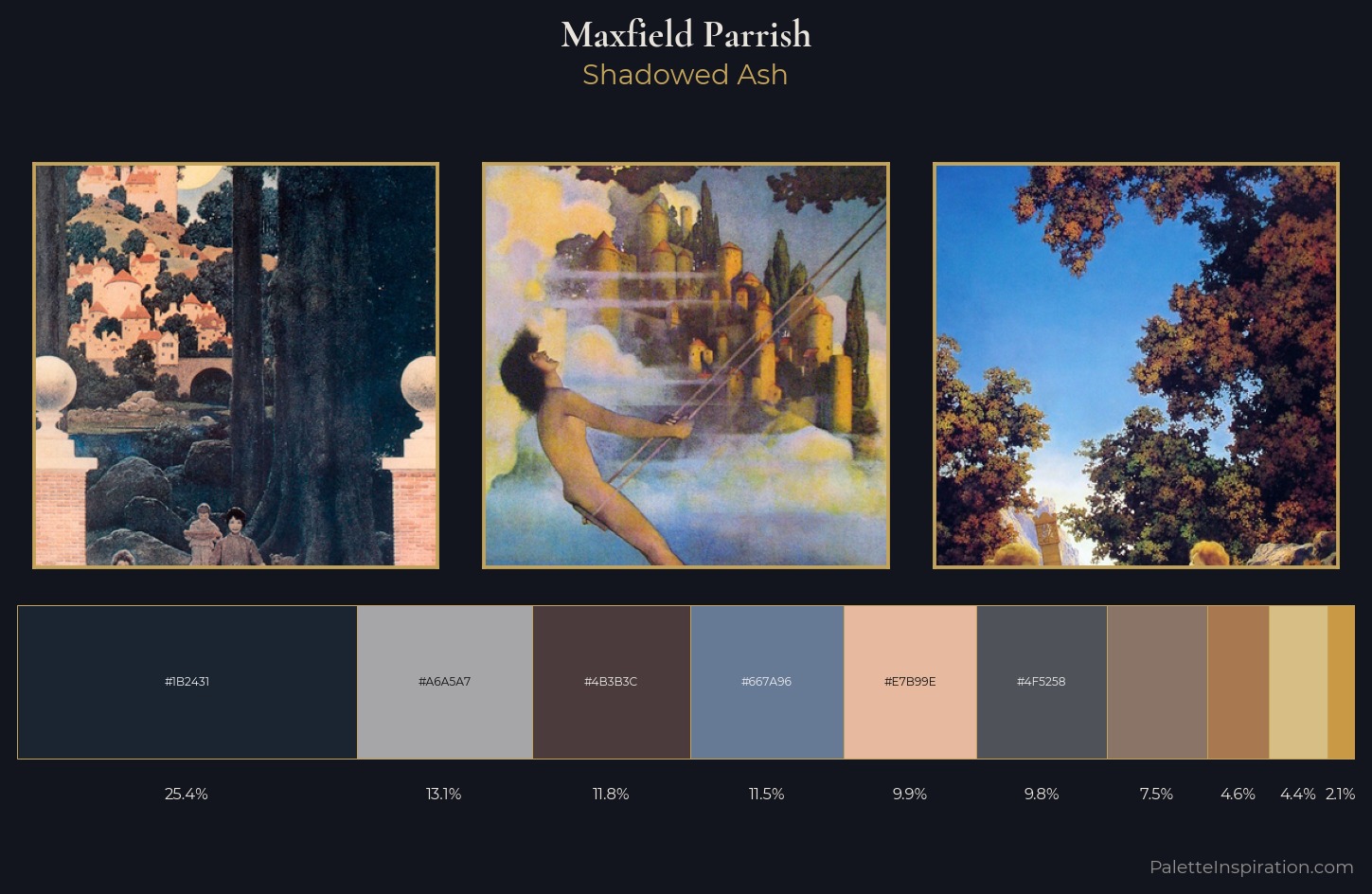 Maxfield Parrish Palette 2 — Shadowed Ash