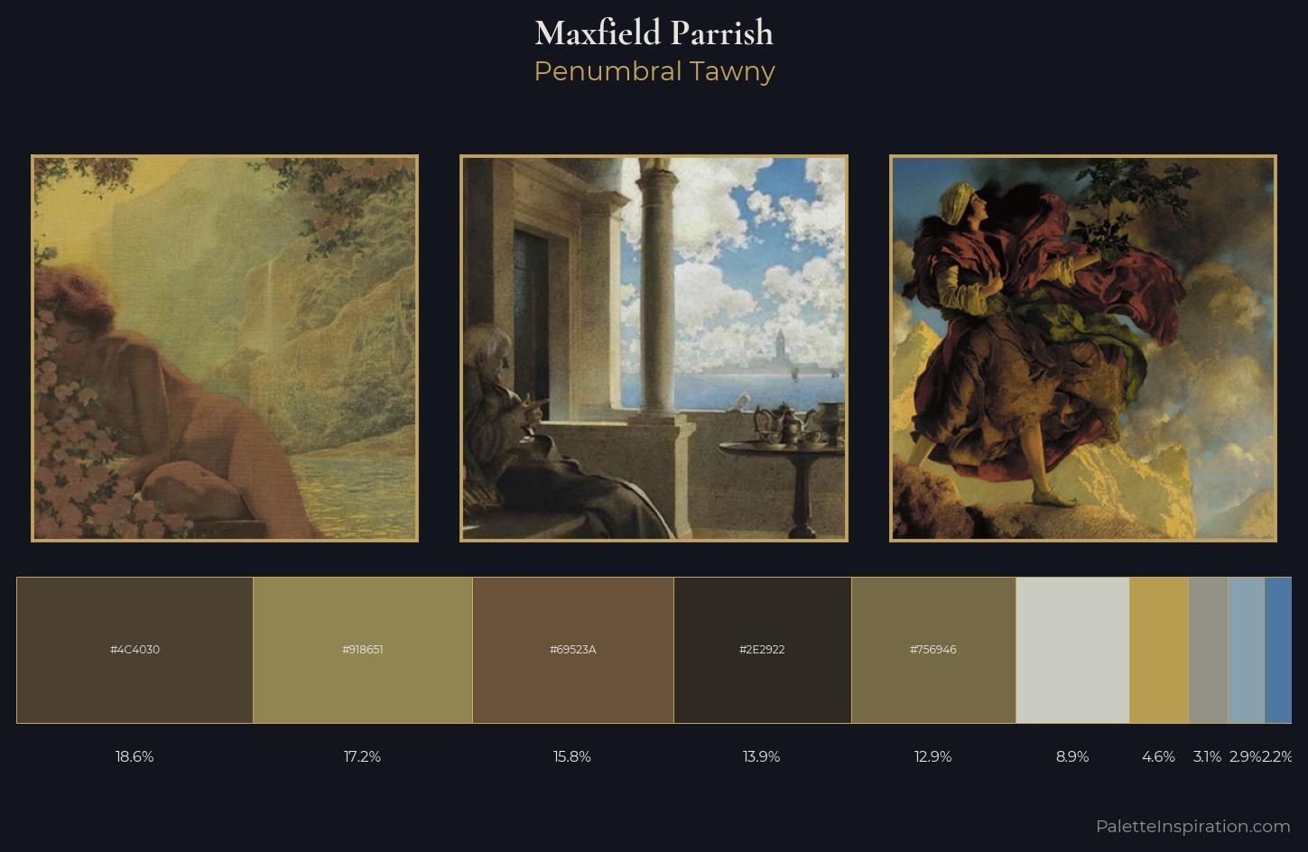 Maxfield Parrish Palette 3 — Penumbral Tawny