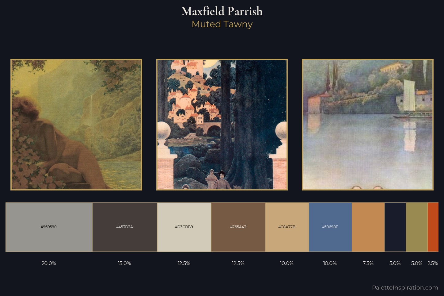 Maxfield Parrish Master Palette