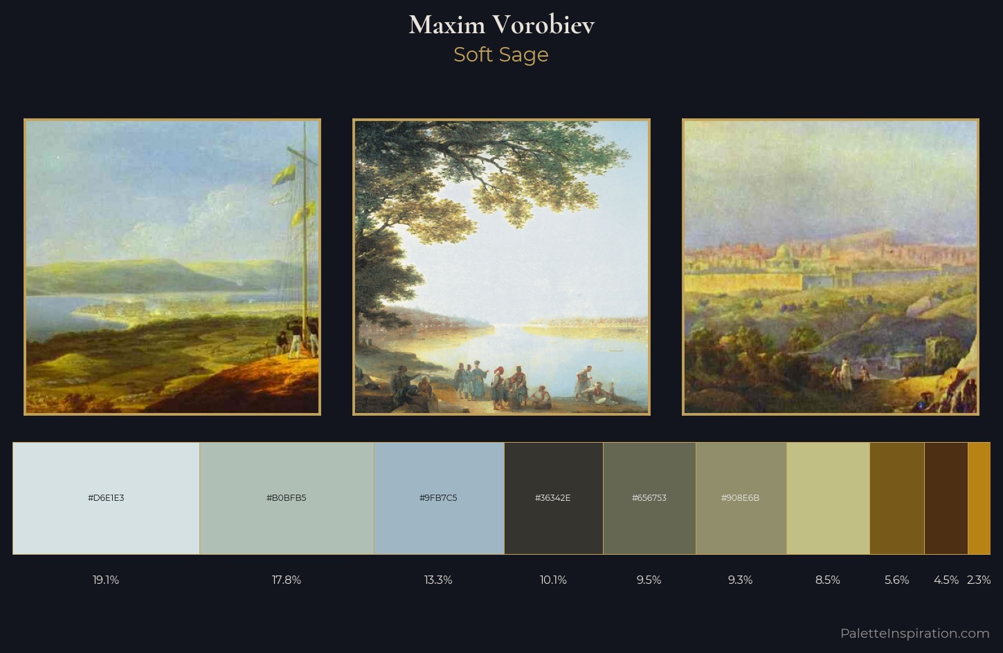 Maxim Vorobiev Palette 4 — Soft Sage