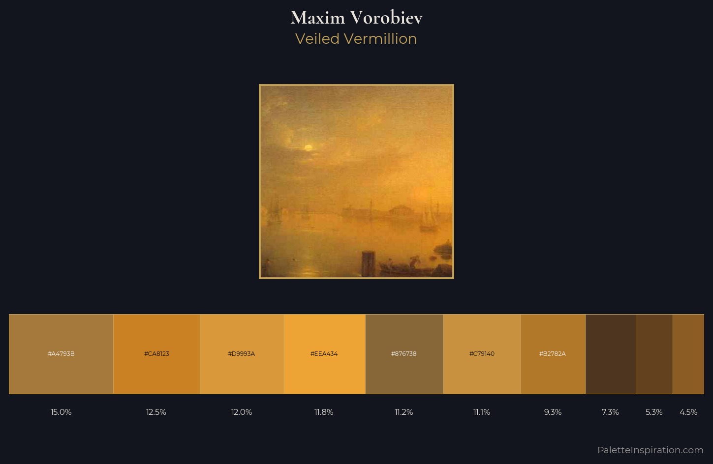 Maxim Vorobiev Palette 5 — Veiled Vermillion