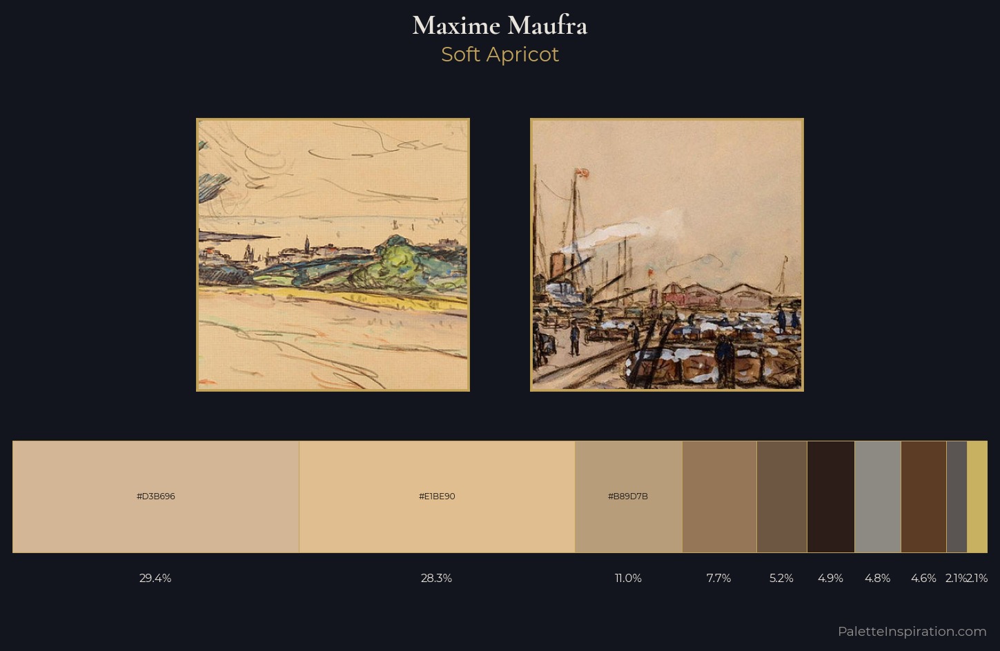 Maxime Maufra Palette 7 — Soft Apricot