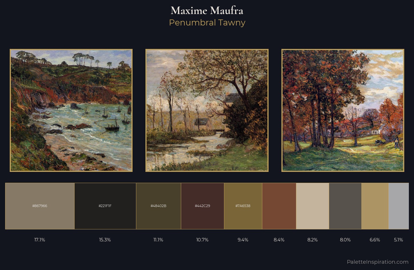 Maxime Maufra Palette 13 — Penumbral Tawny