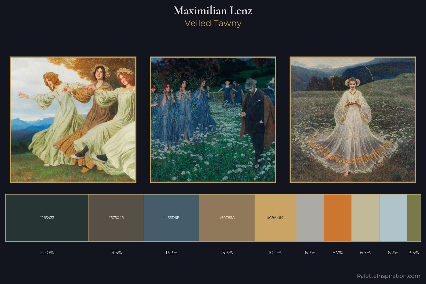 Maximilian Lenz Master Palette