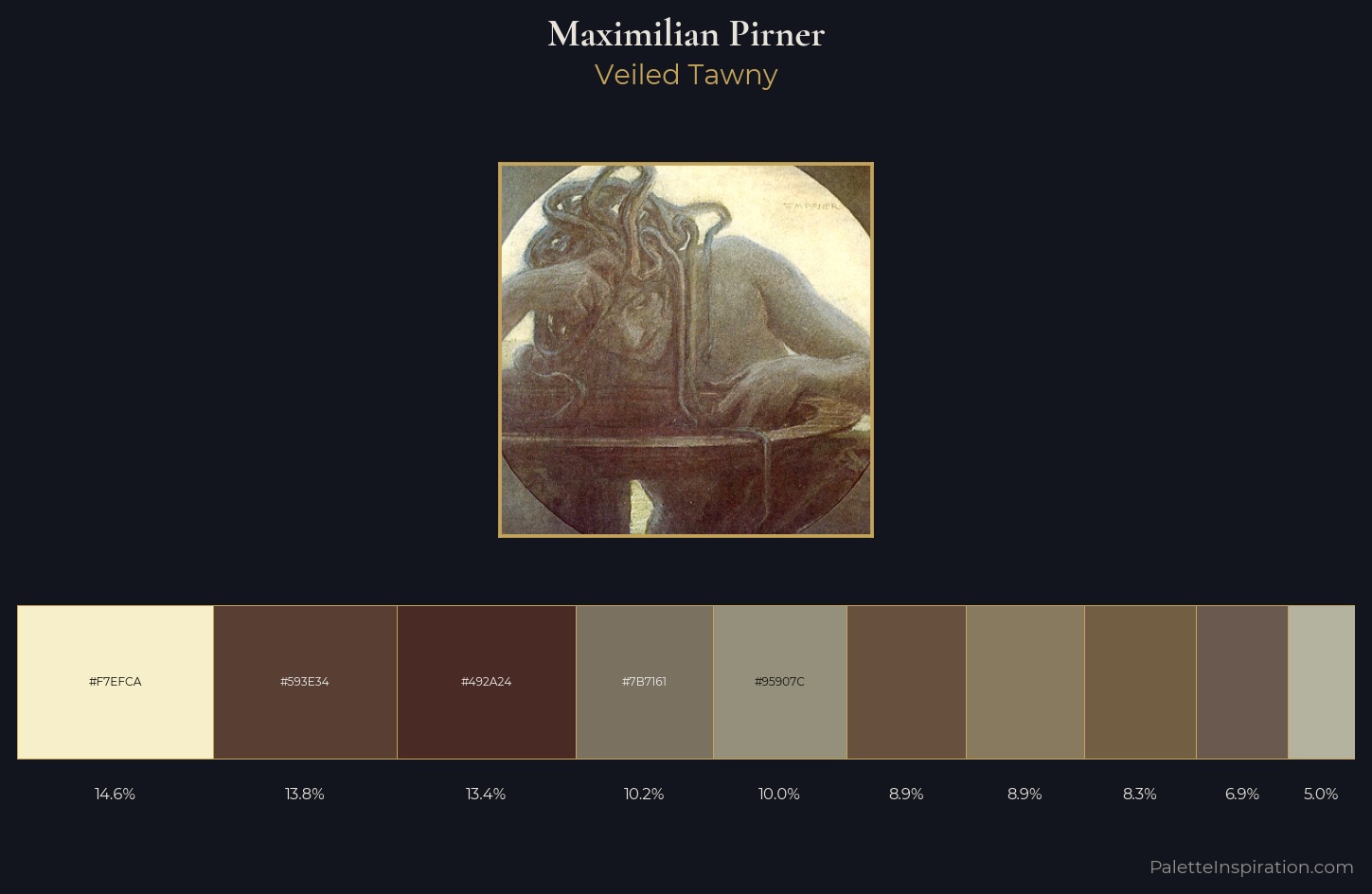 Maximilian Pirner Palette 3 — Veiled Tawny