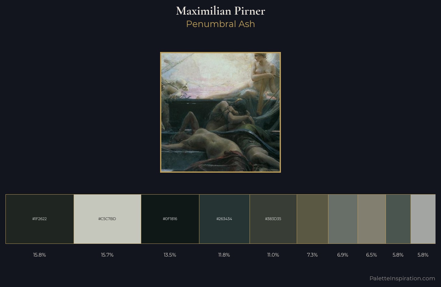 Maximilian Pirner Palette 5 — Penumbral Ash