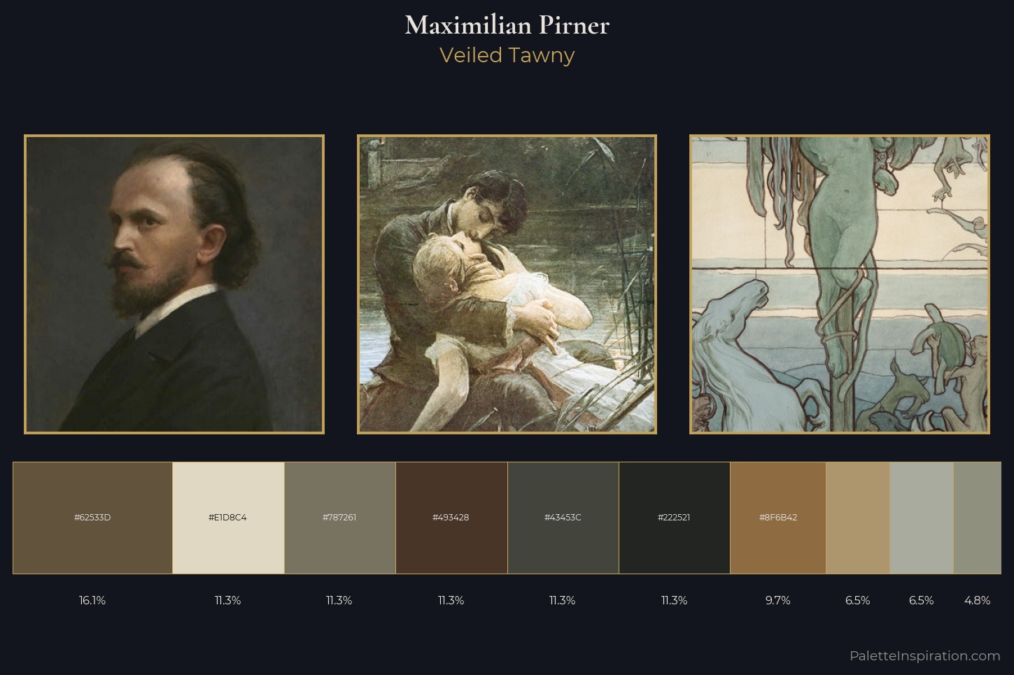 Maximilian Pirner Master Palette
