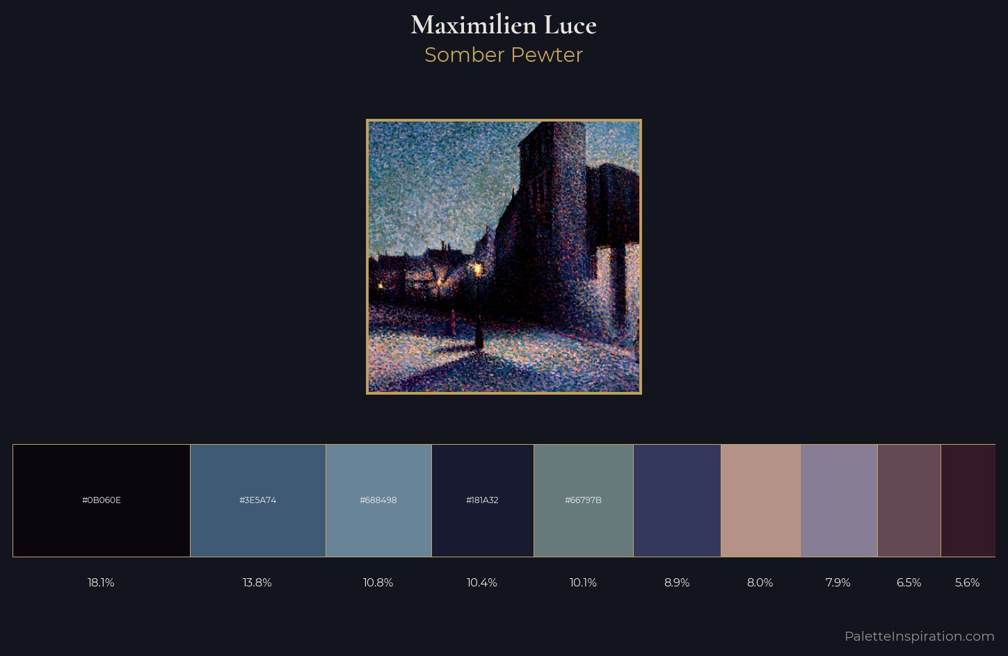 Maximilien Luce Palette 12 — Somber Pewter