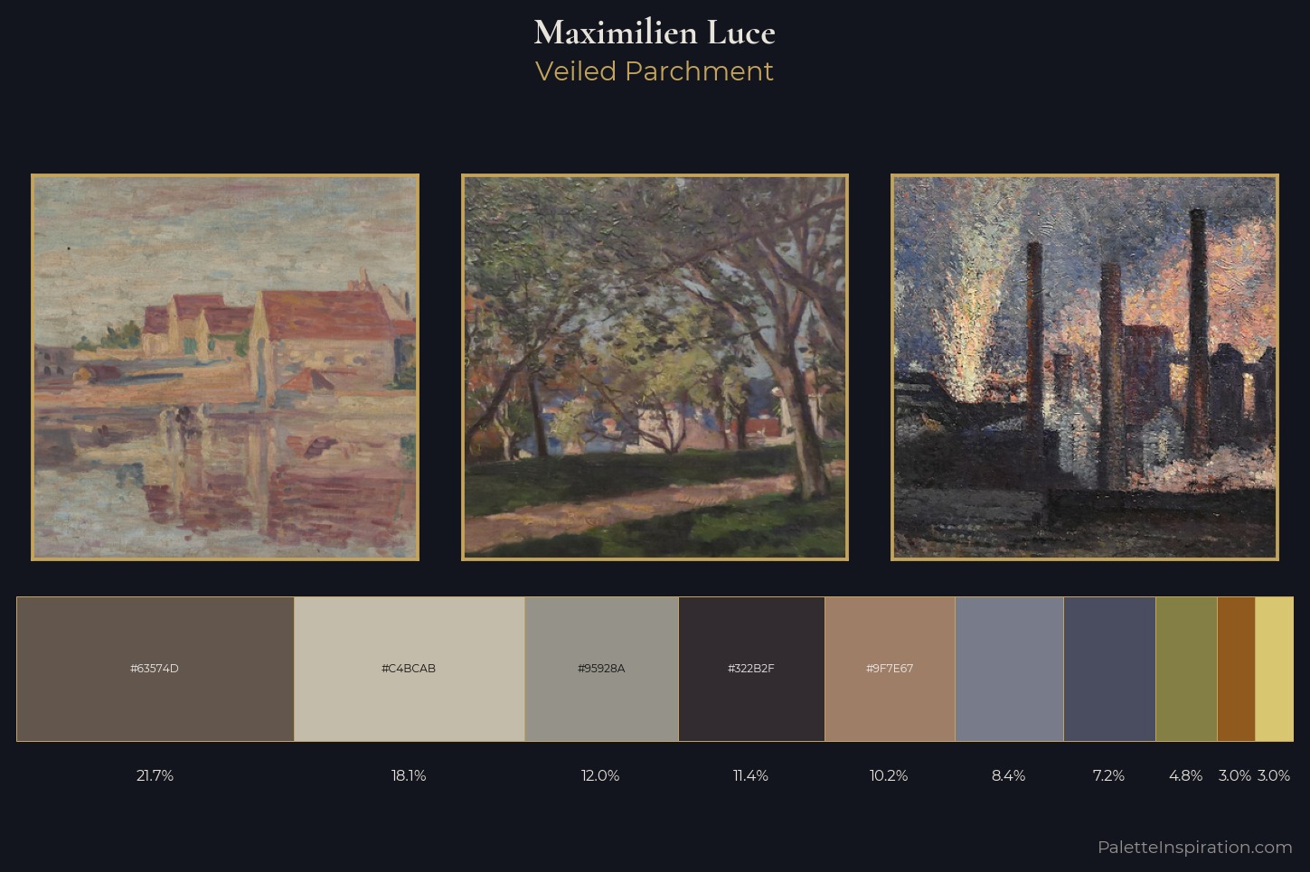 Maximilien Luce Master Palette
