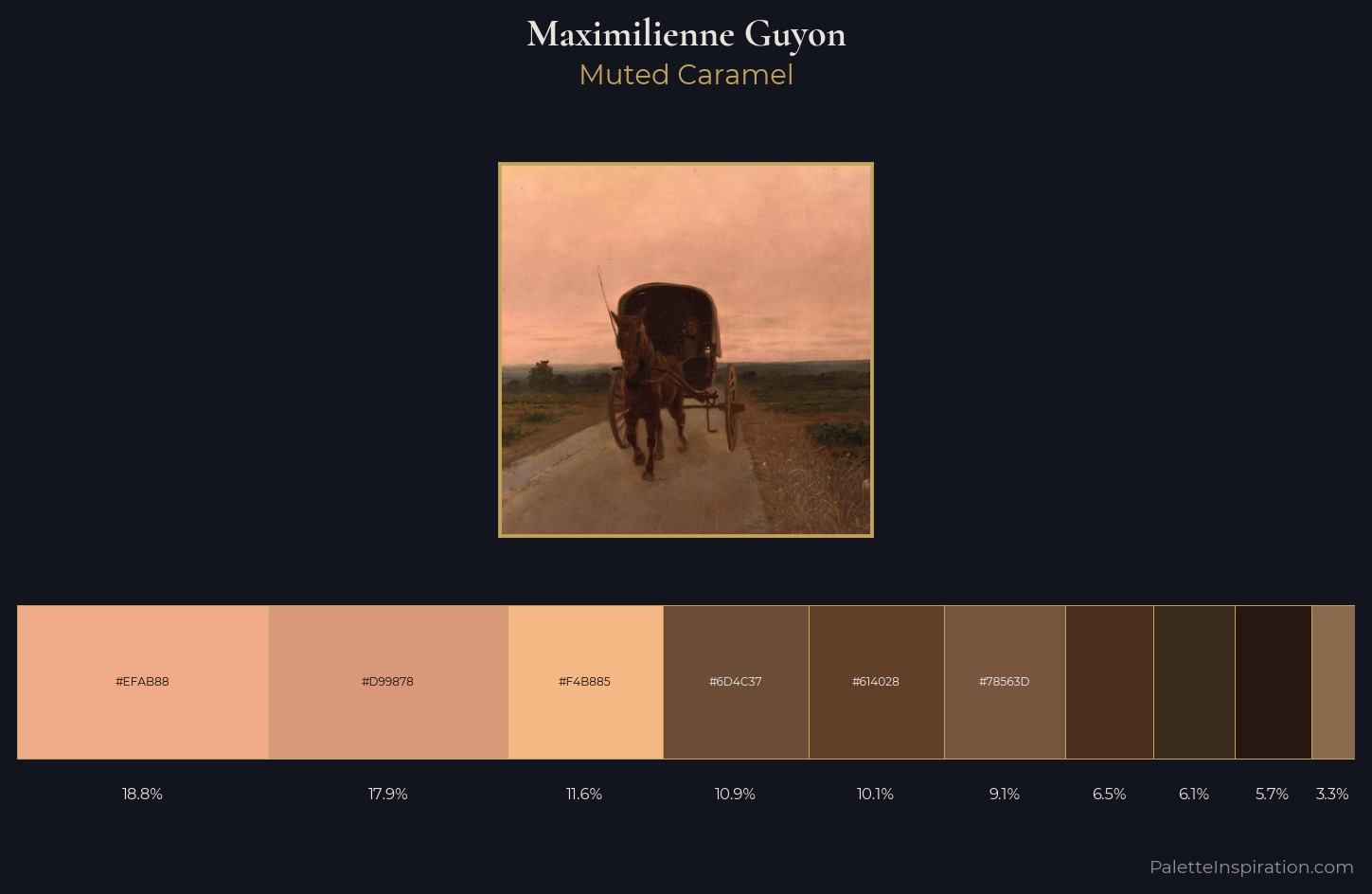Maximilienne Guyon Palette 2 — Muted Caramel