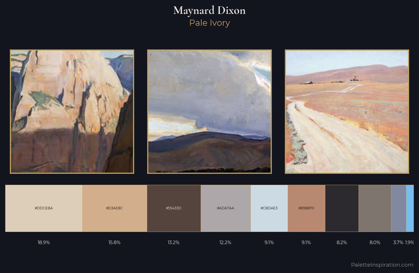 Maynard Dixon Palette 2 — Pale Ivory
