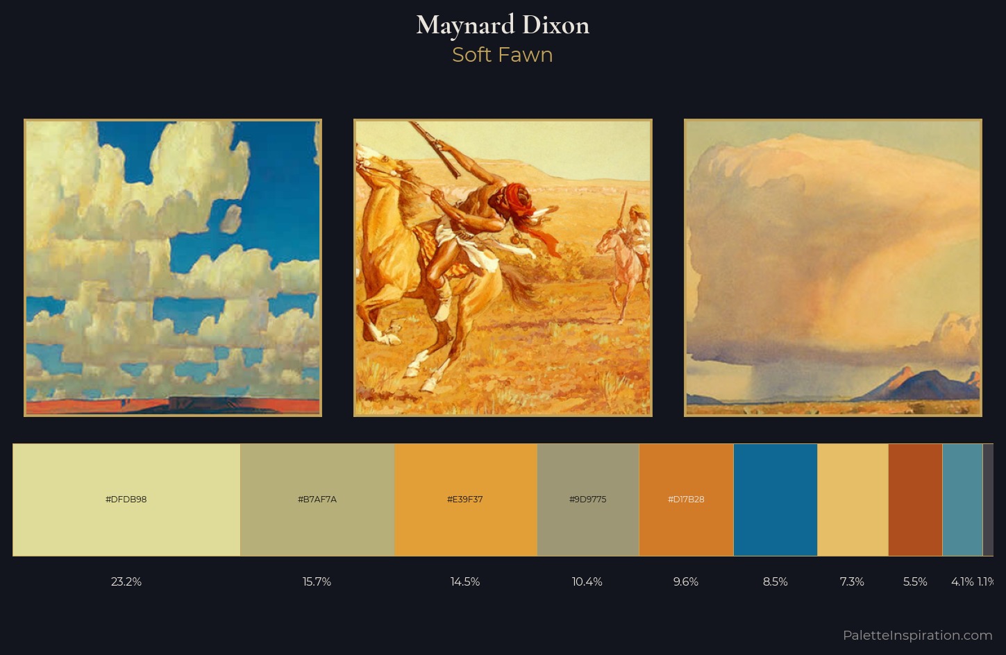 Maynard Dixon Palette 3 — Soft Fawn