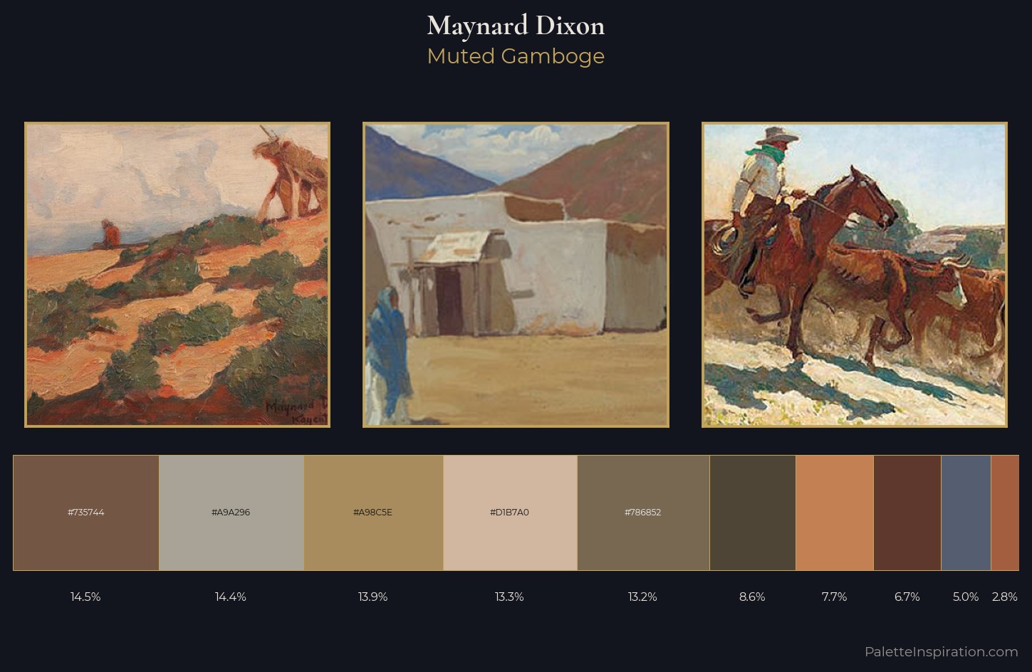 Maynard Dixon Palette 5 — Muted Gamboge