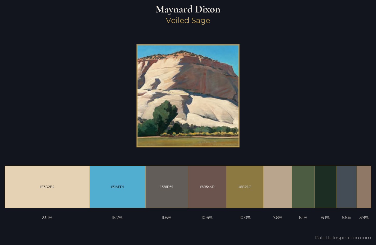 Maynard Dixon Palette 6 — Veiled Sage