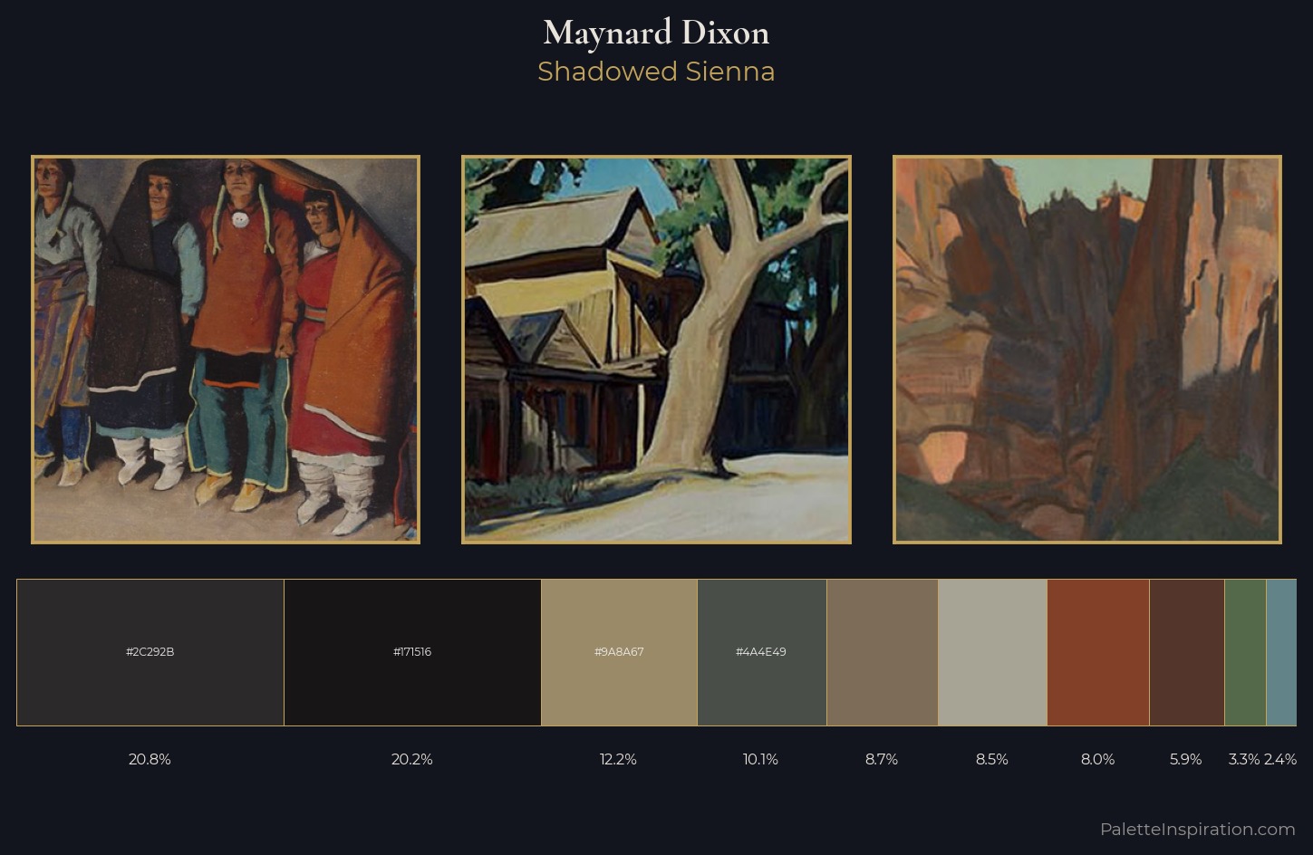Maynard Dixon Palette 7 — Shadowed Sienna