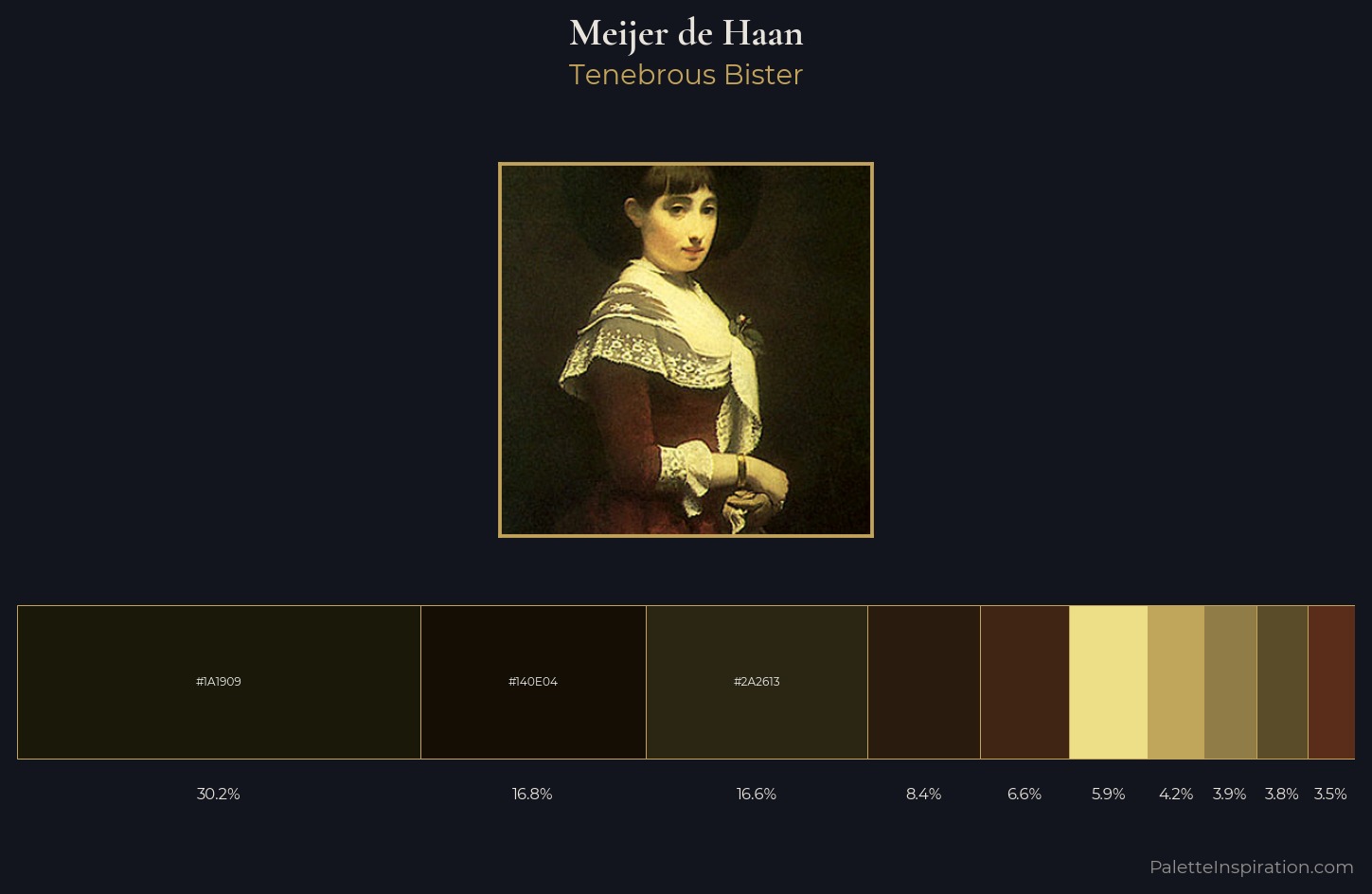 Meijer de Haan Palette 5 — Tenebrous Bister