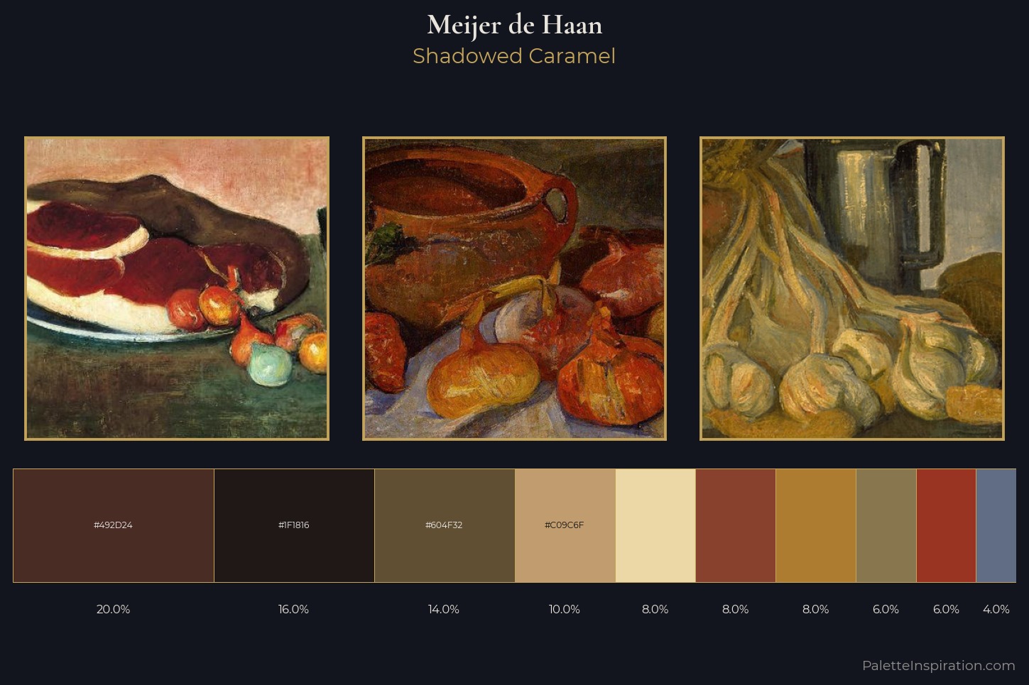 Meijer de Haan Master Palette