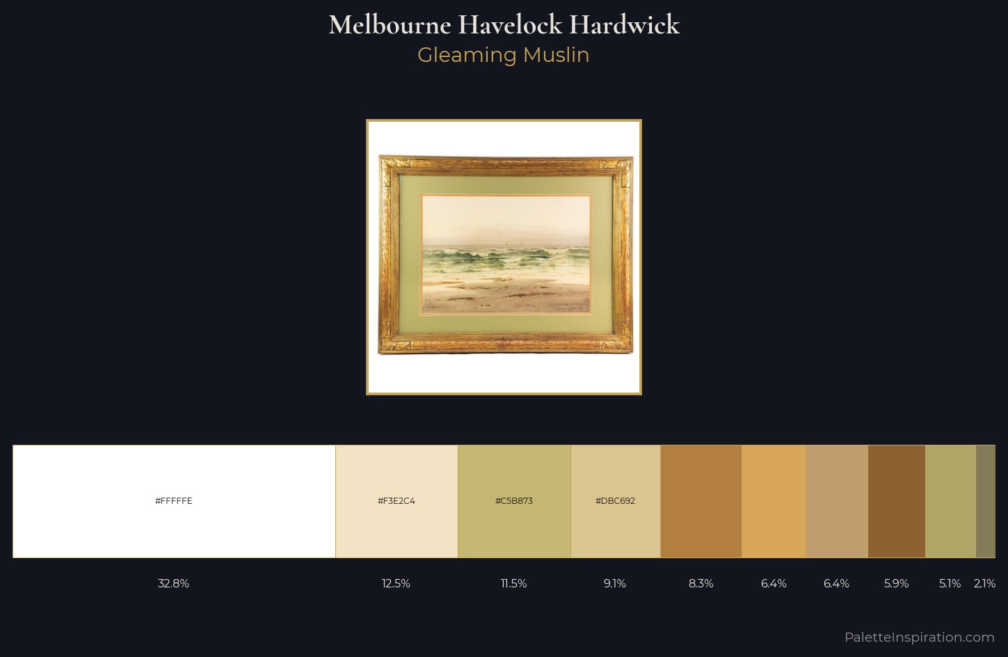 Melbourne Havelock Hardwick Palette 1 — Gleaming Muslin