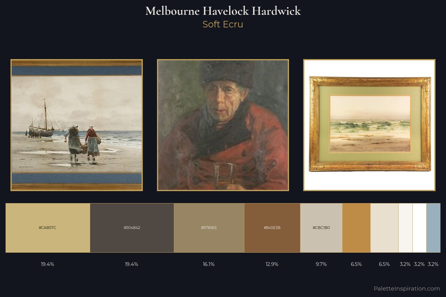 Melbourne Havelock Hardwick Master Palette