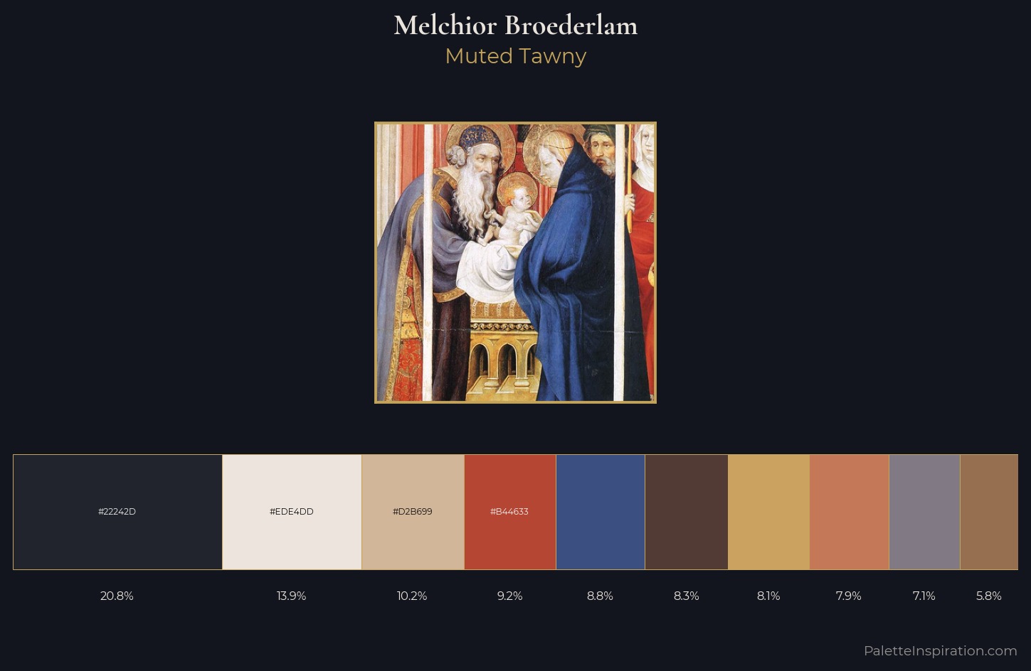 Melchior Broederlam Palette 1 — Muted Tawny
