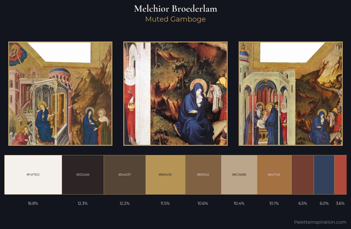 Melchior Broederlam Palette 2 — Muted Gamboge